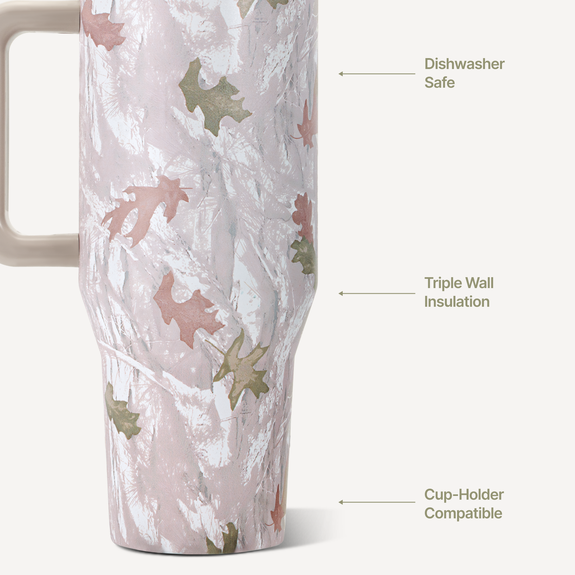 camo-32oz-946ml-g9 TRVL32-Camo-3-WPI.png
