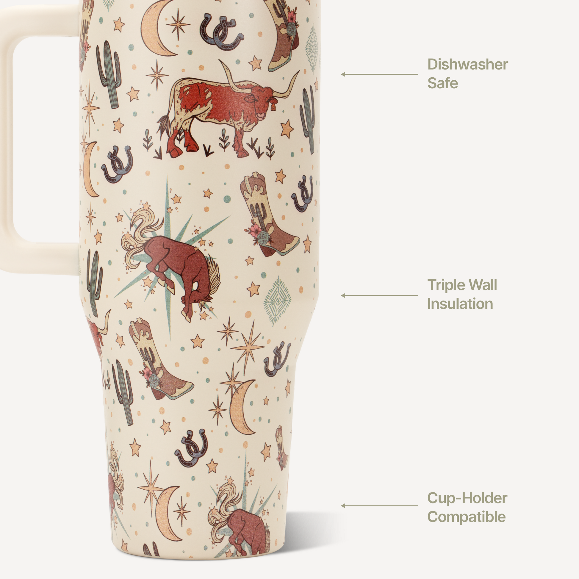rodeo-32oz-946ml-w5 TRVL32-Rodeo-3-WPI.png